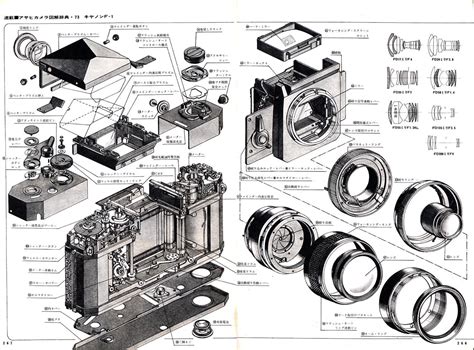 exploded view canon camera diagram, Canon exploded nikon saopaulocamerastyle vintage explosion technical leica 35mm dslr blueprints ranked keyword result technische kameras. Canon parts exploded view ~ best picture and wallpaper