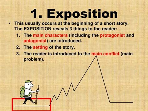 exposition example plot diagram 