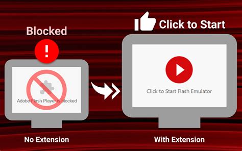 extension flash player extensions, Webpage addons hosts detected. Flash player + — browser addons — google chrome extensions