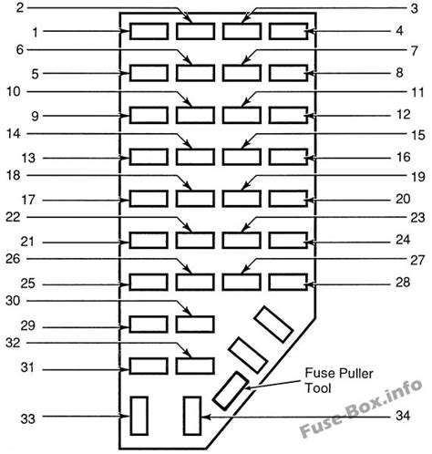 external fuse box diagram 1996 ford explorer 4x4 