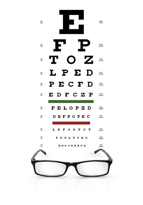 Eye Chart With Glasses
