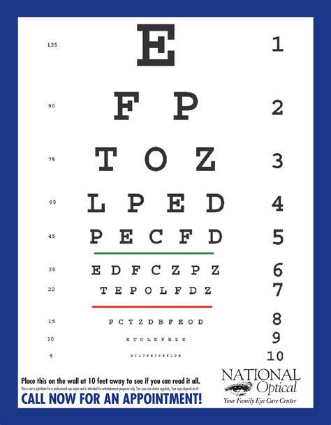 Eye Exam Number Chart