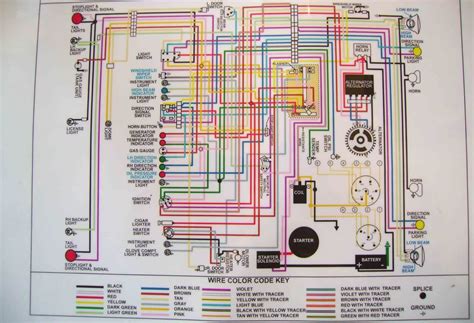 ez 12 fuse box manual 