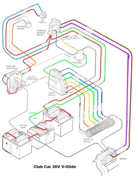 ez car wiring diagram 