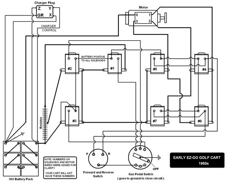 ez go wiring diagram 48v 
