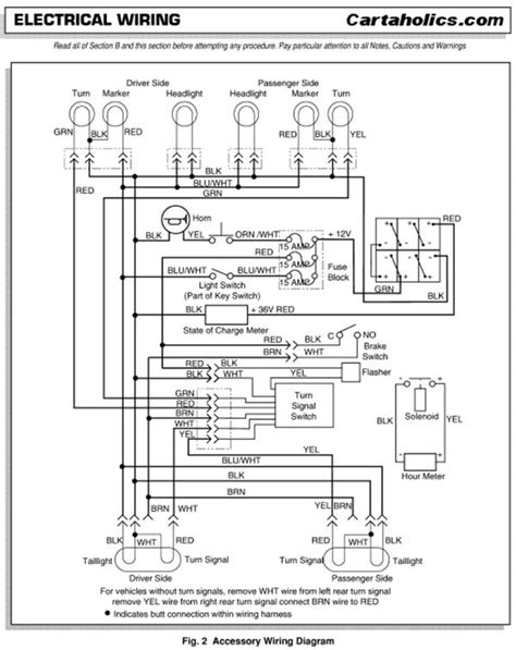 ez go wiring diagram cdi 