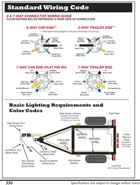 ez load trailer wire connector diagram 