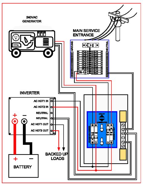 ezgenerator switch wiring diagram 