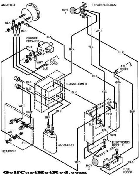 ezgo charger plug wiring diagram 