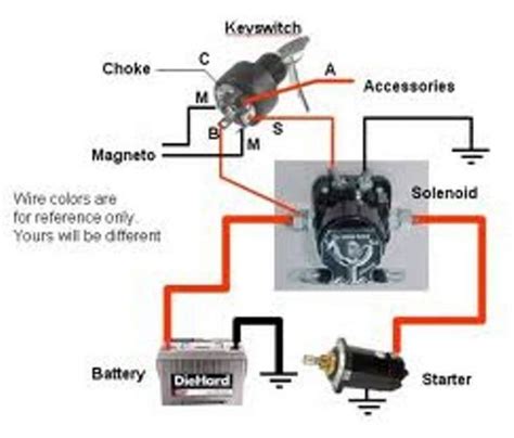 ezgo key switch wiring diagram 