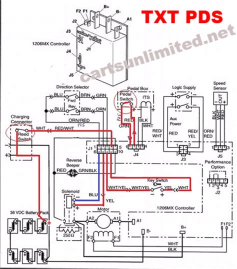 ezgo txt pds wiring diagram 