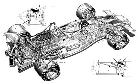 f1 engine diagram 