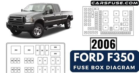 f350 fuse box diagram 2006 