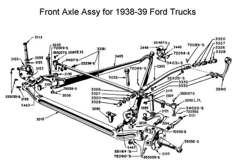 f550 frame diagram 