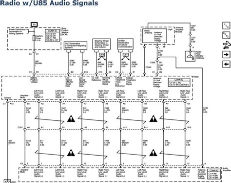 factory stereo wire diagram for 98 pontiac g5 in colored 