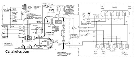 fairplay eve golf cart wiring diagram 