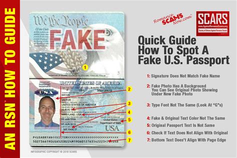 false passport