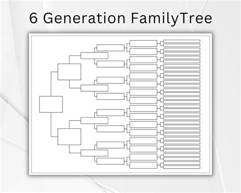 Family Tree Generation Chart