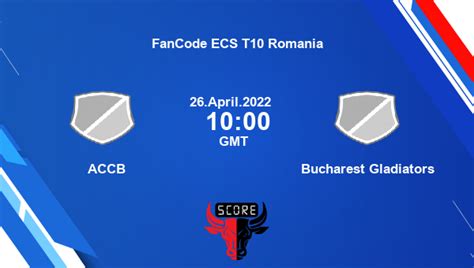 fancode ecs t10 romania 2022 scorecard