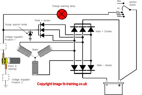 farm tractor wiring diagram diode 