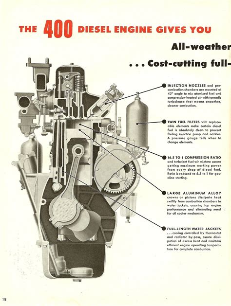 farmall b engine diagrams 