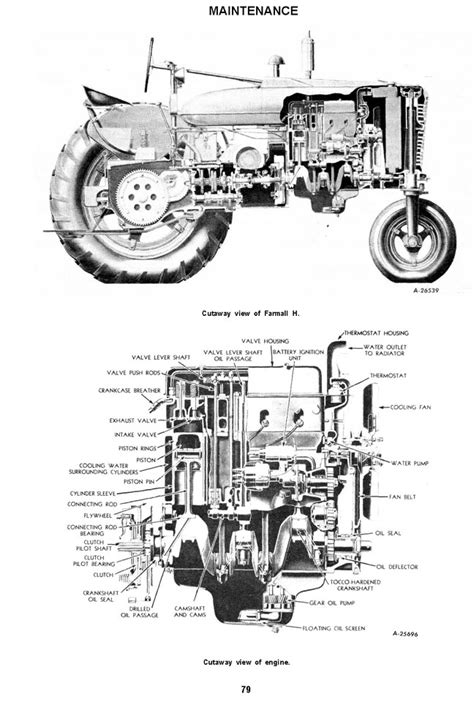 farmall h engine parts diagram 