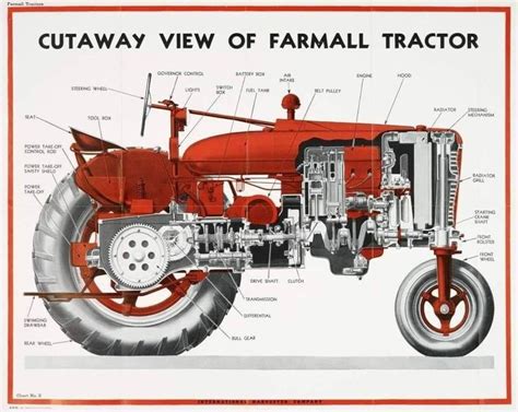 farmall tractor engine diagram 