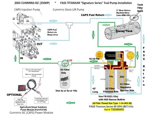 fass fuel system wiring diagram 
