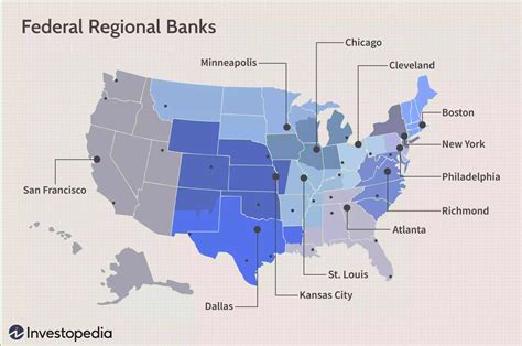 federal reserve bank