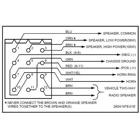 federal signal lightbar wiring diagram 