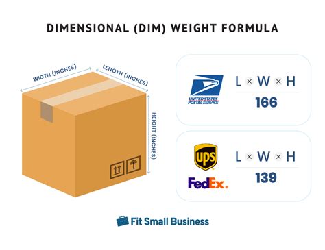Fedex Dimensional Weight Chart