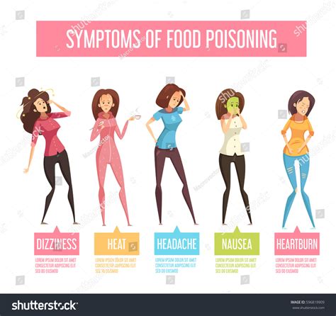 female vomiting