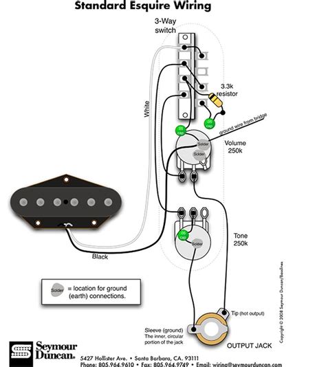 fender esquire wiring diagram for humbucker 