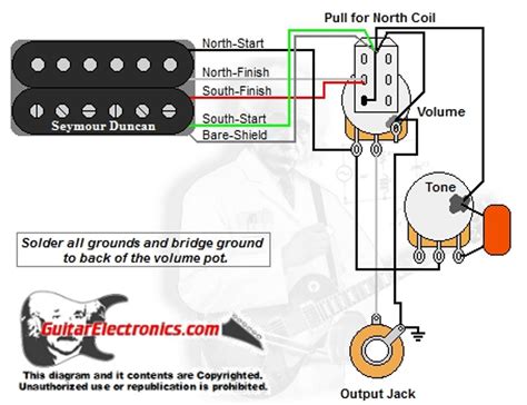 fender single coil humbucker wiring diagram 