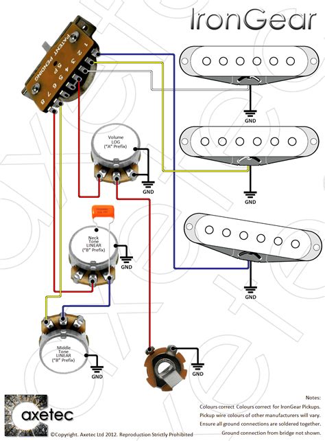 fender sss wiring diagram 