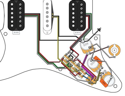 fender strat pickguard hsh wiring 