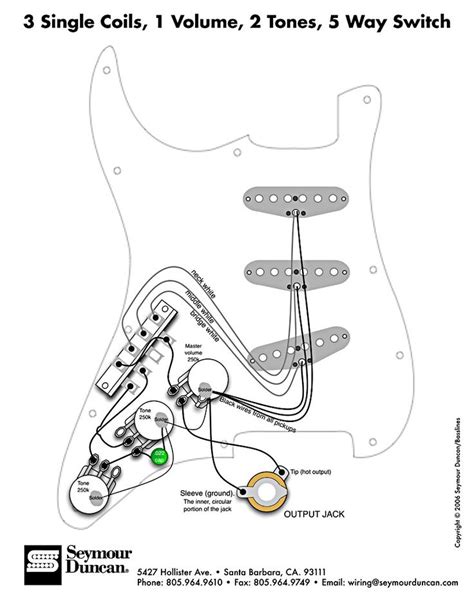 fender stratocaster with tbx wiring diagram control 