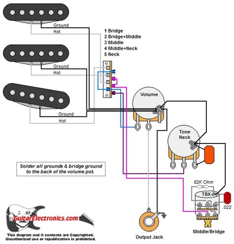 fender tbx wiring diagram 