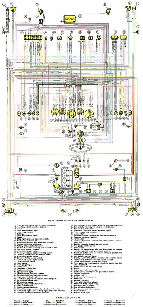 fiat 850 sport coupe wiring diagram 