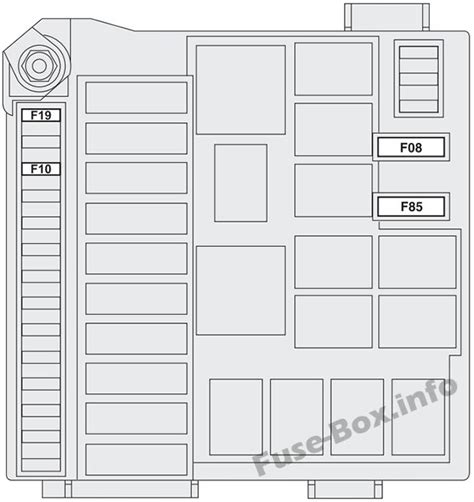 fiat bravo fuse box layout 
