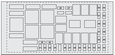 fiat grande punto 2008 fuse box diagram 