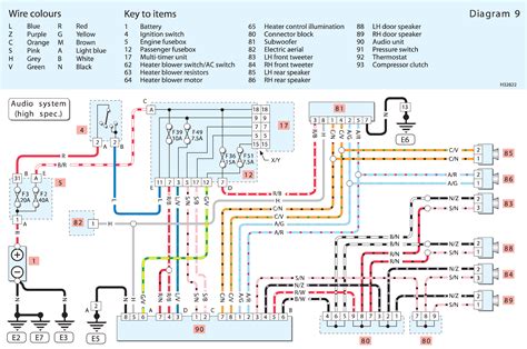 fiat grande punto stereo wiring diagram 