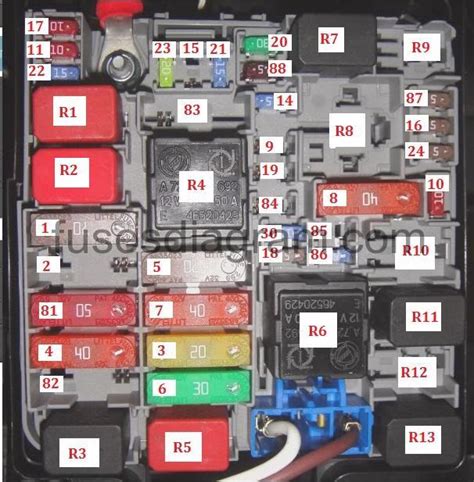 fiat punto fuse box heater 