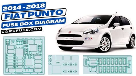 fiat punto fuse box schematic 