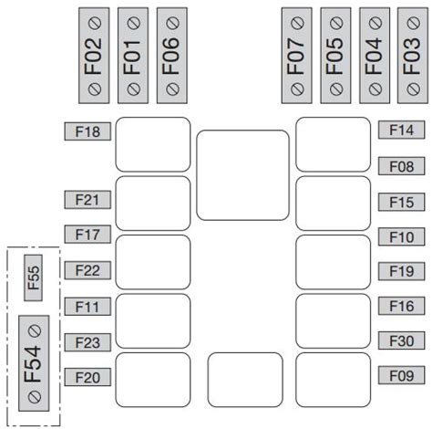 fiat punto mk2 fuse box diagram 