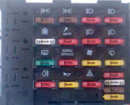 fiat uno fuse box 