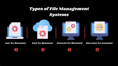 file management save as, File-save as