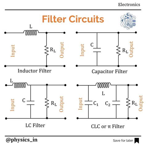 filter circuit diagram 