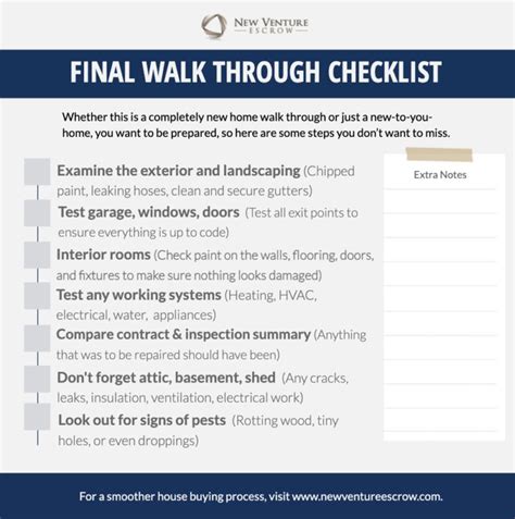 Final Walkthrough Before Closing On New Construction