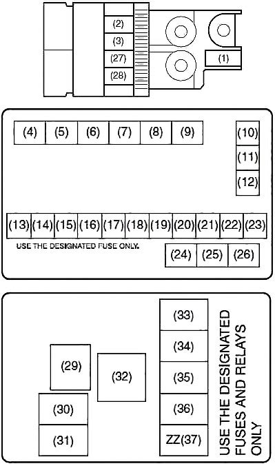 find suzuki wagon r fuse box 